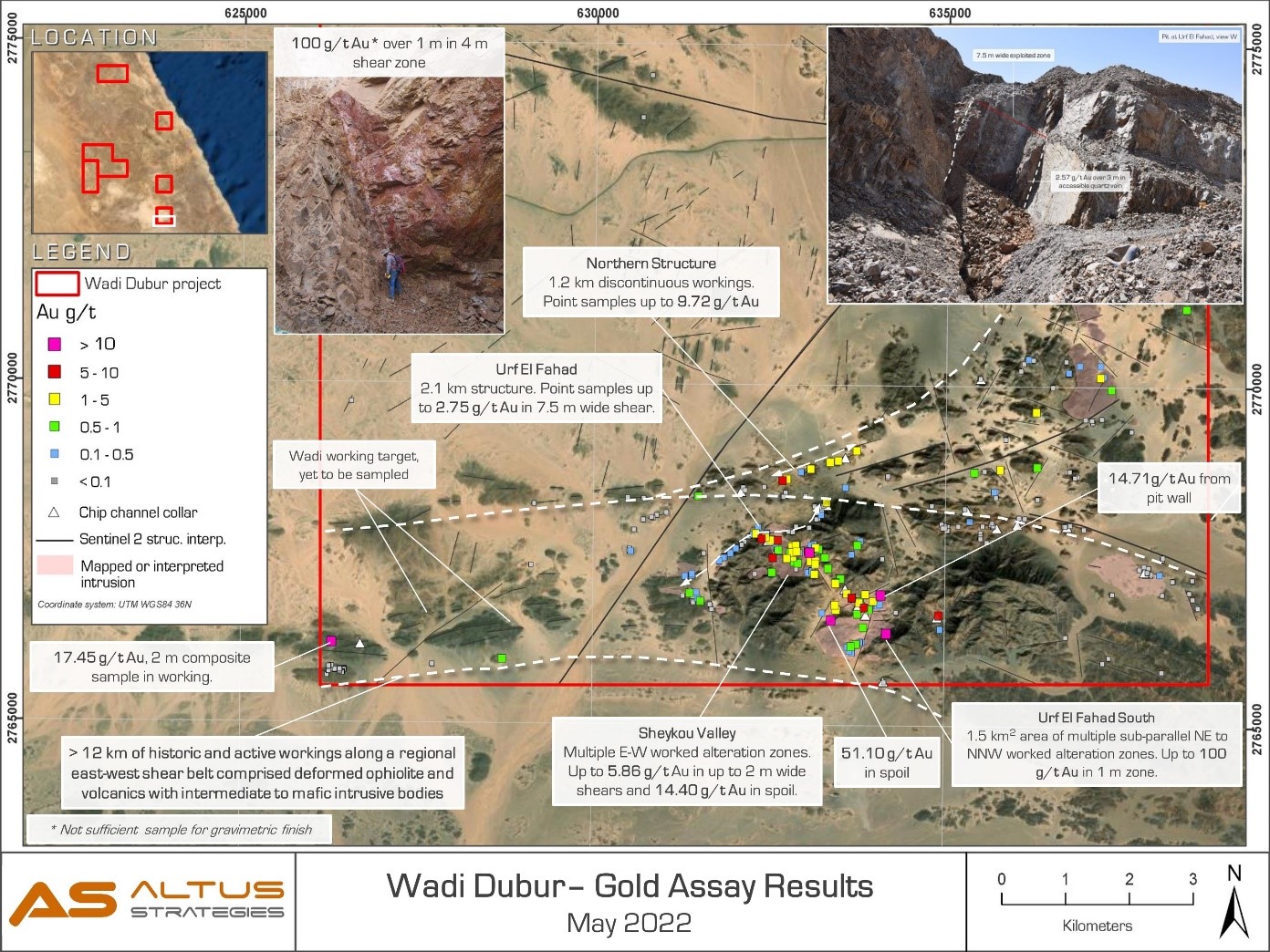 wadi dubur results